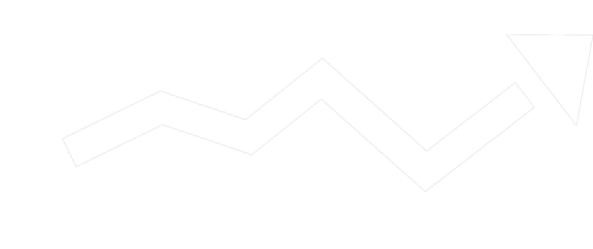 FantaCapital